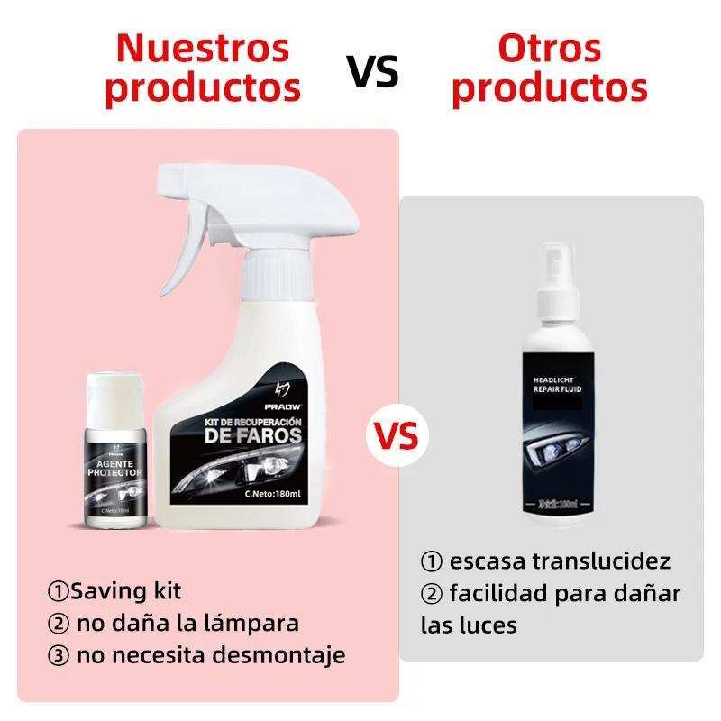 BLACK LINK® KIT DE LIMPIEZA